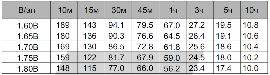 ss (2012-11-03 at 03.49.26).png